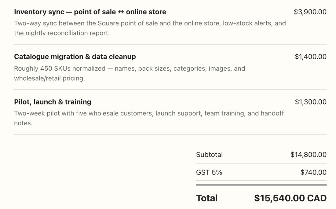 The quote page — line items, totals, and terms laid out plainly